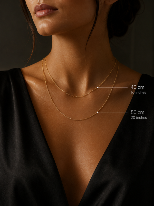 Chain lengths