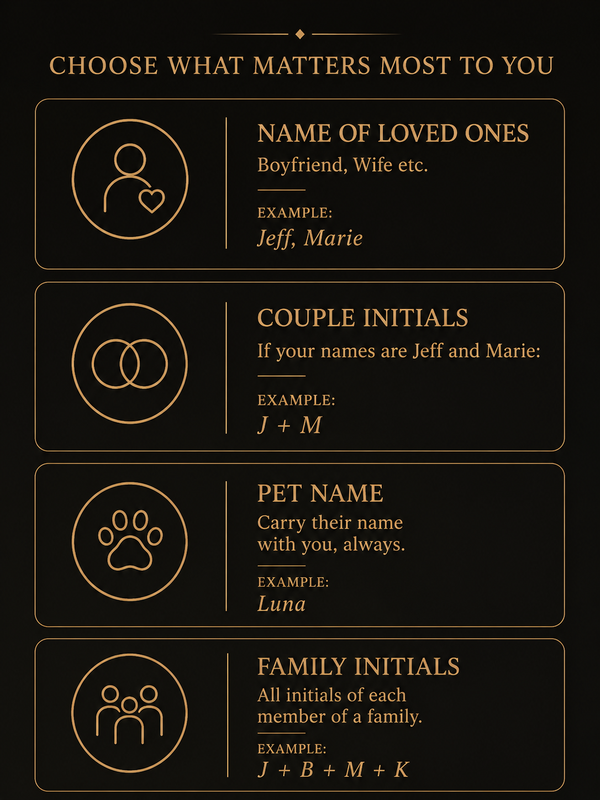 Name example