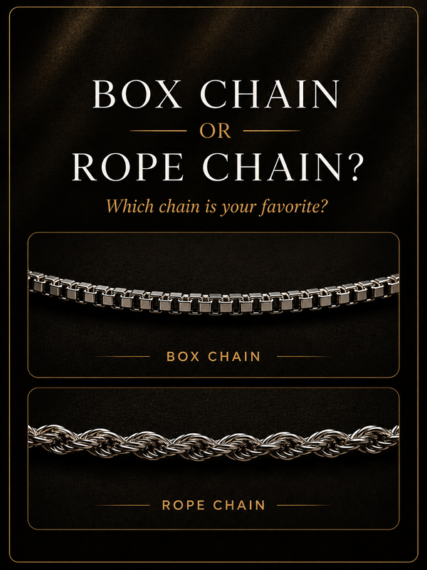 Chain lengths